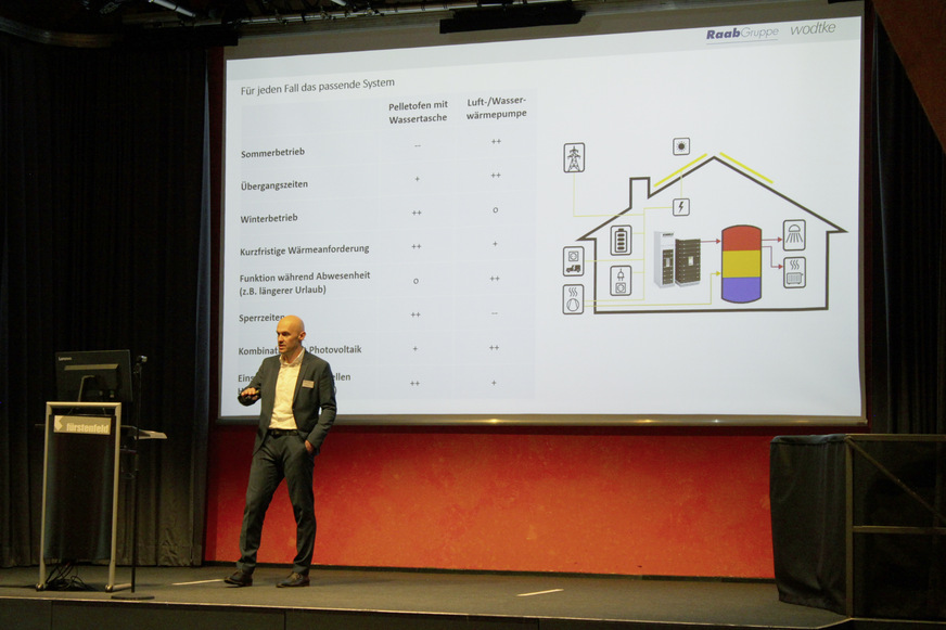 Robert Beil, Bereichsleitung Technik, Prokurist, Wodtke GmbH