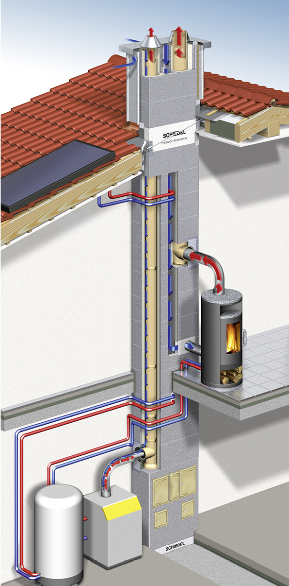 Multifunktional nutzbares Zugsystem in ­Elementbauweise von Schiedel.