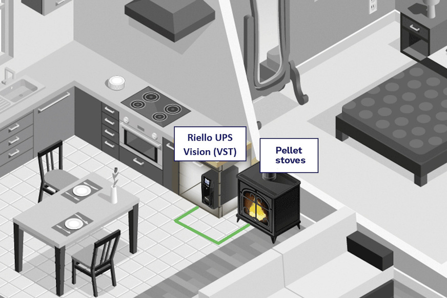 „Riello“, einer der marktführenden Hersteller von USV-Systemen, gibt eine spezielle Produktempfehlung für das System „Vision VST“ ab, um auch elektronisch betriebene Pelletöfen bei Stromausfall weiter nutzen zu können.