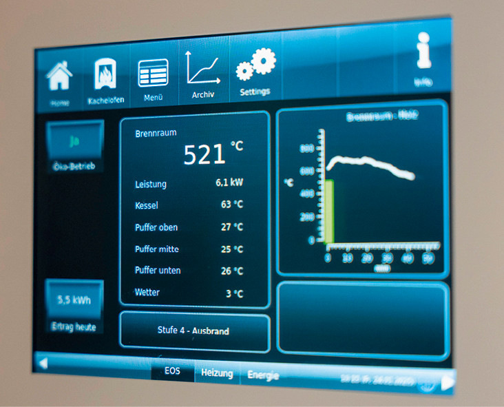 Die Steuerung ist ein smarter, komfortabler Energiemanager. Alternativ kann die Anlage auch über die App gesteuert werden.