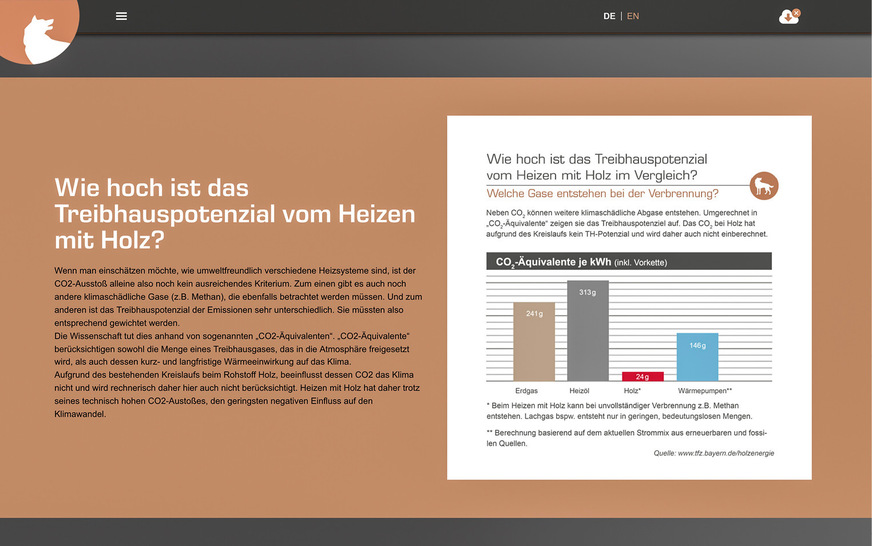Die Wolfshöher Tonwerke tragen unter anderem mit Blog-Beiträgen zur Aufklärungsarbeit rund um die Themen Heizen mit Holz und Emissionen bei. Ergänzend zu diesem Beitrag finden Sie Beispiele für crossmediale Kommunikation unter https://wolfshoehe.de/kommunikation-fuer-die-ofenbranche/