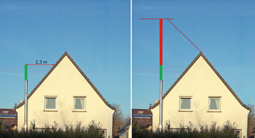 Links: Abgasanlage wie sie zurzeit zulässig ist, rechts: Abgasanlage gemäß Referentenentwurf des Bundesumweltministeriums (BMU).