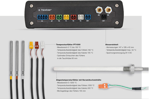 Die Komplettlösung: Hoxter Kesselgerät mit  „ HOS AW ” , Abbrandsteuerung und Kesselkreisregelung kombiniert. Die farblich markierten Stecker sichern eine schnelle und unkomplizierte Montage. Alle Parameter sind werkseitig voreingestellt, erforderliche Anpassungen für die konkrete Bausituation können im Menü vorgenommen werden. Das mobile Display informiert den Nutzer über alle nötigen Zustände und die Kesseltemperatur, sowie der Ladezustand des Puffers erzeugen immer wieder höchste Zufriedenheit über den Kaufentscheid beim Endkunden. - © Foto: Hoxter
