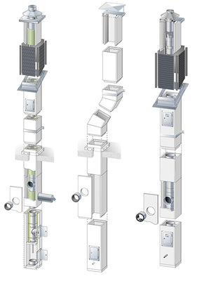 Basis der Raab-Leichtbauschornsteine ist der  „ LB Schacht L90 ” , bestehend aus 40 mm dicken Fiber-Silikatplatten. Es sind fertige Bögen in 15 Grad und 30 Grad erhältlich.