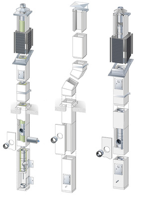 Basis der Raab-Leichtbauschornsteine ist der  „ LB Schacht L90 ” , bestehend aus 40 mm dicken Fiber-Silikatplatten. Es sind fertige Bögen in 15 Grad und 30 Grad erhältlich. - © Foto: Raab-Gruppe
