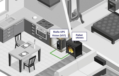 Riello, einer der marktführenden Hersteller von USV-Systemen, gibt eine spezielle Produktempfehlung für das System   „Vision VST“ ab, um auch elektronisch betriebene Pelletöfen bei Stromausfall weiter nutzen zu können. - © Foto: Riello
