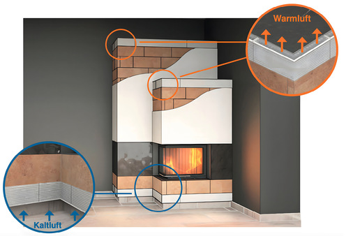 Unsichtbare Warm- und Kaltluftöffnungen lassen sich mit dem Easy-Line-System von Subtiel umsetzen.