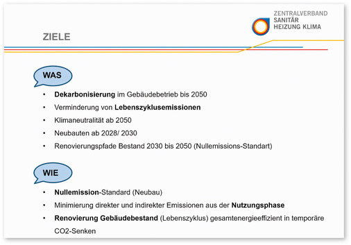 Die Ziele der EPBD-Richtlinie sind ambitioniert.