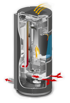 Prinzipskizze eines   „Multi­fuoco“-Ofens von Piazzetta.
