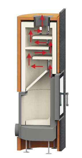 Schon bald ein Klassiker: Der  „ City Grundi Mini ”  ist ein idealer Klein­speicherofen für Niedrigstenergiehäuser und urbane Wohnungen. 
Er kann sogar mit umziehen.