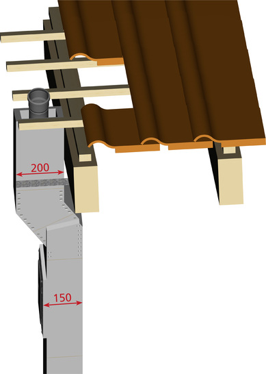 Problemlöser von Atec: Der neue Drehversatz umgeht im Innenbereich Hindernisse wie Sparren, Pfetten und Dachfenster. 