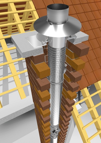 Die    doppellagigen Edelstahl-Flexrohre Super-Flex und Super-Flex plus besonders flexibel und montagefreundlich.