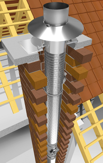 Die doppellagigen Edelstahl-Flexrohre  „ Super-Flex ”  und  „ Super-Flex plus ”  sind flexibel und montagefreundlich. - © Foto: Raab-Gruppe
