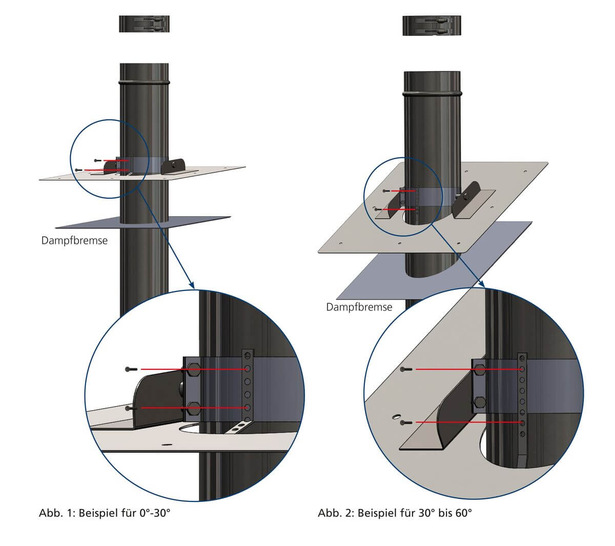 Den Vario-Dachflansch gibt es in zwei Neigungsvarianten und jeweils acht Nennweiten .