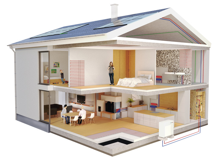 Hafnertec war einer der ersten Anbieter, die ein komplettes Hybridsystem mit Feuerstätte, Wärmepumpe und hydraulischem sowie elektronischem Zubehör offerierte.