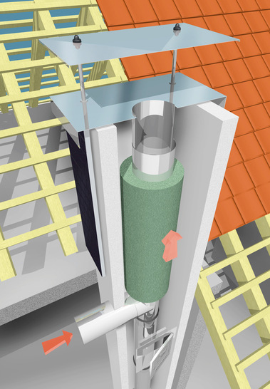 Ein großes Angebot an Produkten bietet die Raab-Gruppe auf der World of Fireplaces.