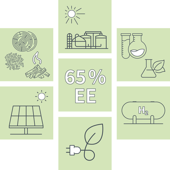 Erneuerbare Energie für moderne Heiztechnik.