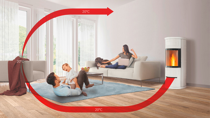 Die Warmluftausströmung von unten ist eines der patentierten Kernmerkmale der   „Multifuoco“-Öfen. Sie bewirkt eine gleichmäßige Raumtemperierung.