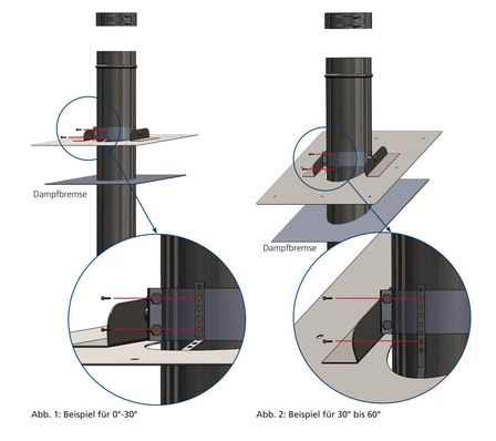 Den Vario-Dachflansch gibt es in zwei Neigungsvarianten und jeweils acht Nennweiten .