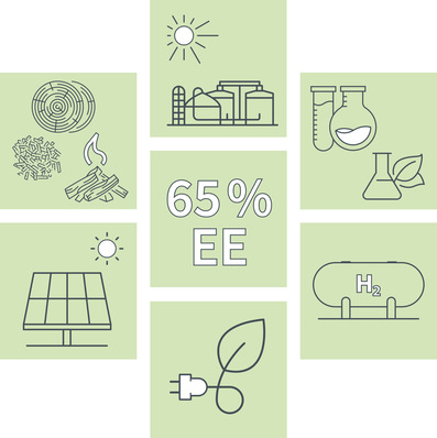 Erneuerbare Energie für moderne Heiztechnik.