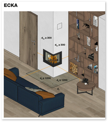 Technische Skizze Kamineinsatz   „ECKA“ 
 dF: Mindestabstand zu brennbaren Materialien – es ist zulässig, den brennbaren Boden mit dem entsprechenden Brandschutz direkt an die Hülle zu bauen (Abstand 0), falls der Kamineinsatz mit Standardfüßen ohne Versenkung auf dem Boden steht (dB Abstand unter der Feuerstätte = 0).
dP: Mindestabstand zu angrenzenden brennbaren Materialien (z. B. Möbel); 1200 mm
dS1: Mindestabstand zu brennbaren Materialien – Abstand zur brennbaren Seitenwand mind. 300 mm