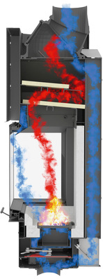 Übermäßiger Schornsteinzug? Die dezent integrierte Nebenlufteinrichtung reguliert den Zug zuverlässig und effektiv. Direkt am Gerät eingebaut sorgt sie für ein ausgewogenes Brennverhalten und ein ruhiges Feuerbild.